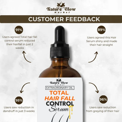 Nature Glow Herbal Total Hair Fall Control Serum - 60 ml