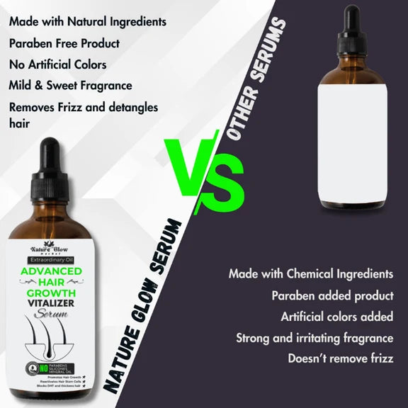 Nature Glow Herbal Advanced Hair Growth Vitalizer Serum - 60 ml