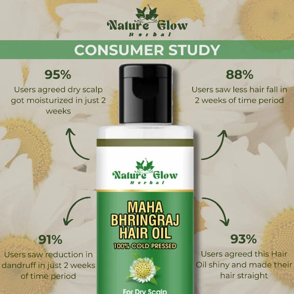Nature Glow Herbal Bhringraj Oil - 200 ml