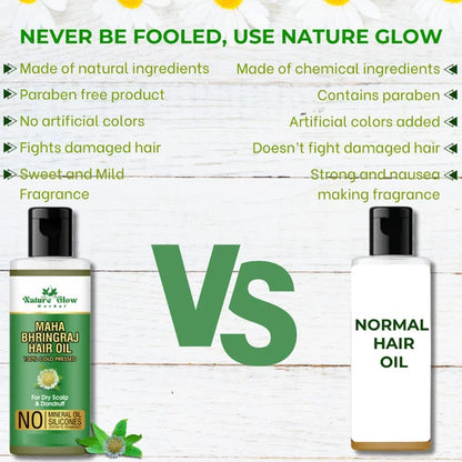 Nature Glow Herbal Bhringraj Oil - 200 ml