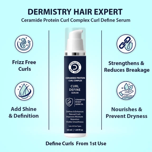 Dermistry Ceramides Protein Complex Serum Mask & Shampoo - combo