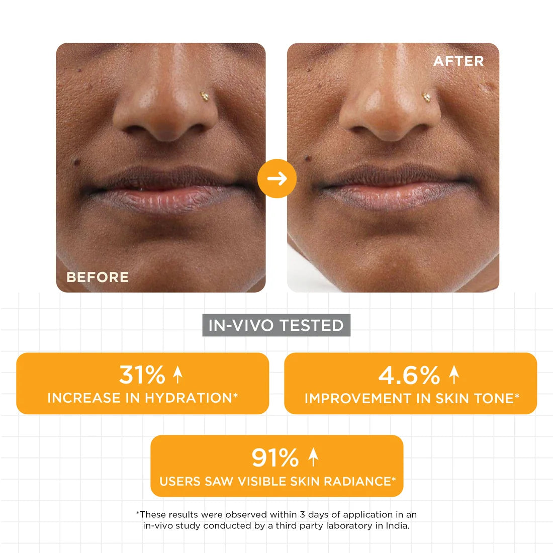 Vitamin C Glow Face Wash