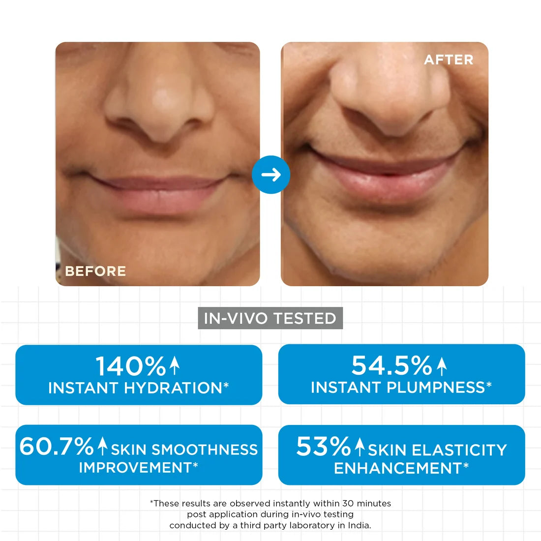 Hydrate Serum