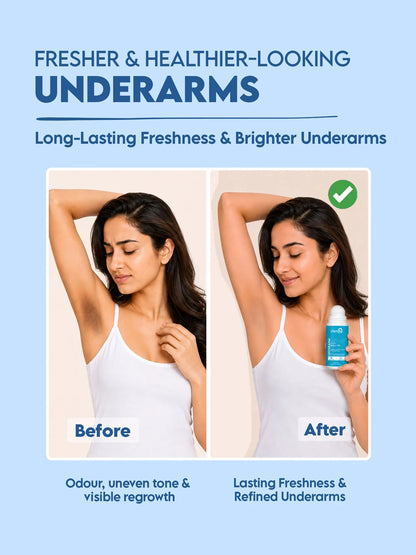 Underarm Roll-On Aqua