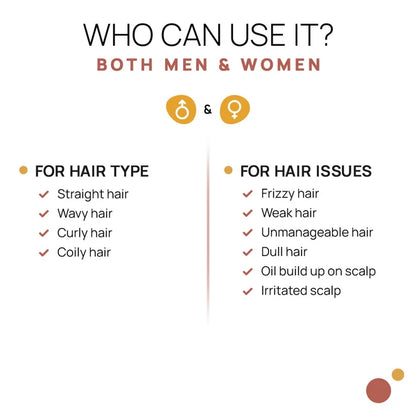 Root Strengthening Hair Mask - Makes hair ultra smooth & soft naturally