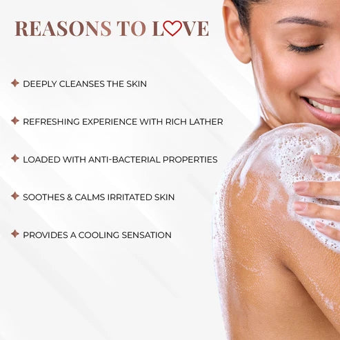 Mint Cooling Body Wash with Activated Charcoal