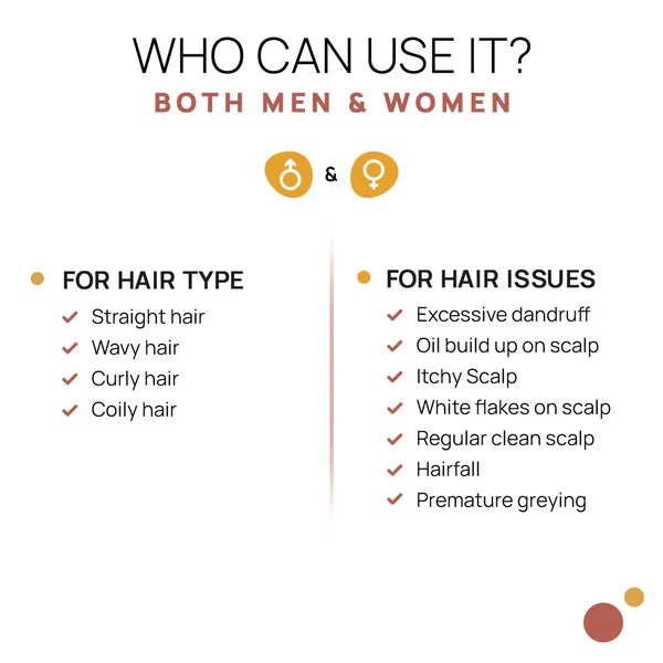 Anti-Dandruff Treatment Kit - Ginger Root & Bhringraj to Reduces Dandruff & Itchiness