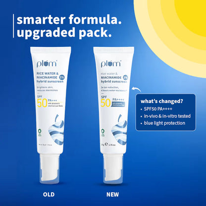 Plum 2% Niacinamide Sunscreen SPF 50 PA+++ UVA/B - Reduces Tan, No White Cast, Dermat Tested - 50 gm