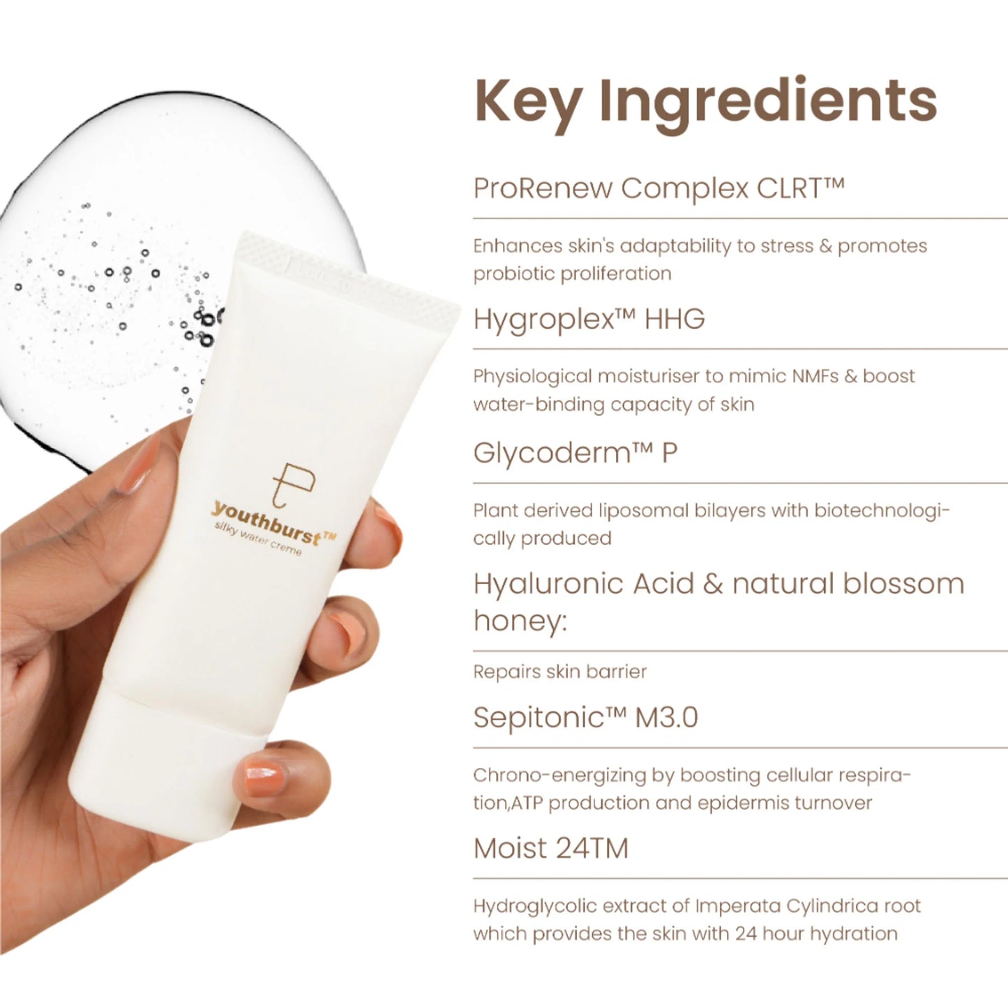 Personal Touch Skincare Youthburst Clinically Approved Anti-Ageing Water Creme Moisturiser For All Skin Types - 30 gm