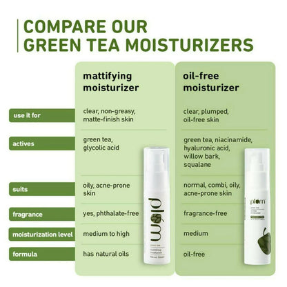 Plum Green Tea Mattifying Moisturizer - 50 ml