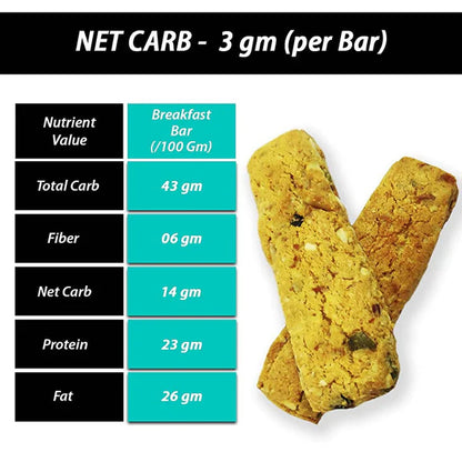 NutroActive Keto Breakfast Bar - 180 gm
