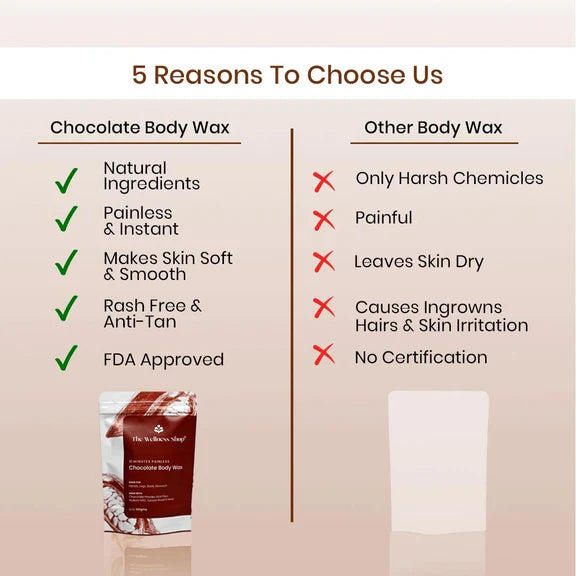 The Wellness Shop Chocolate Hair Removal Powder - 100 gm