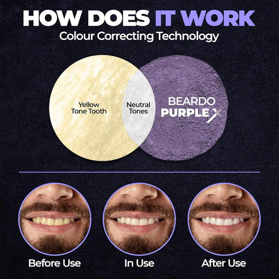 Beardo Purple X Teeth Whitening Powder - 50 gm