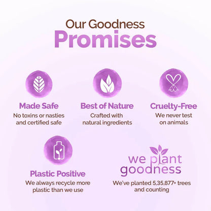 Mamaearth Rosemary Water Anti-Hair Fall Spray with 100% Pure Steam Distilled Rosemary Water & Methi Dana for Hair - 200 ml