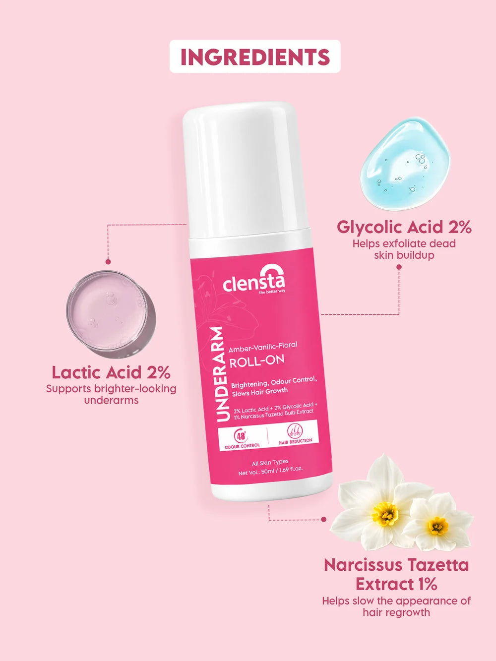 Underarm Roll-On Vanilla Floral