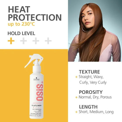 Schwarzkopf Professional Osis Flatliner Flattening Iron Serum - 200 ml