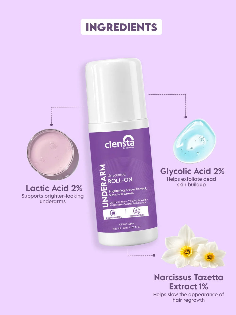 Underarm Roll-On Unscented