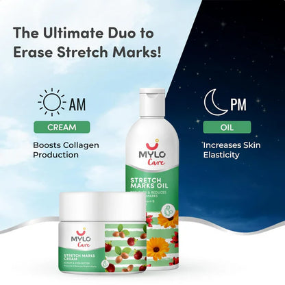 Mylo Care Stretch Marks Combo - Combo