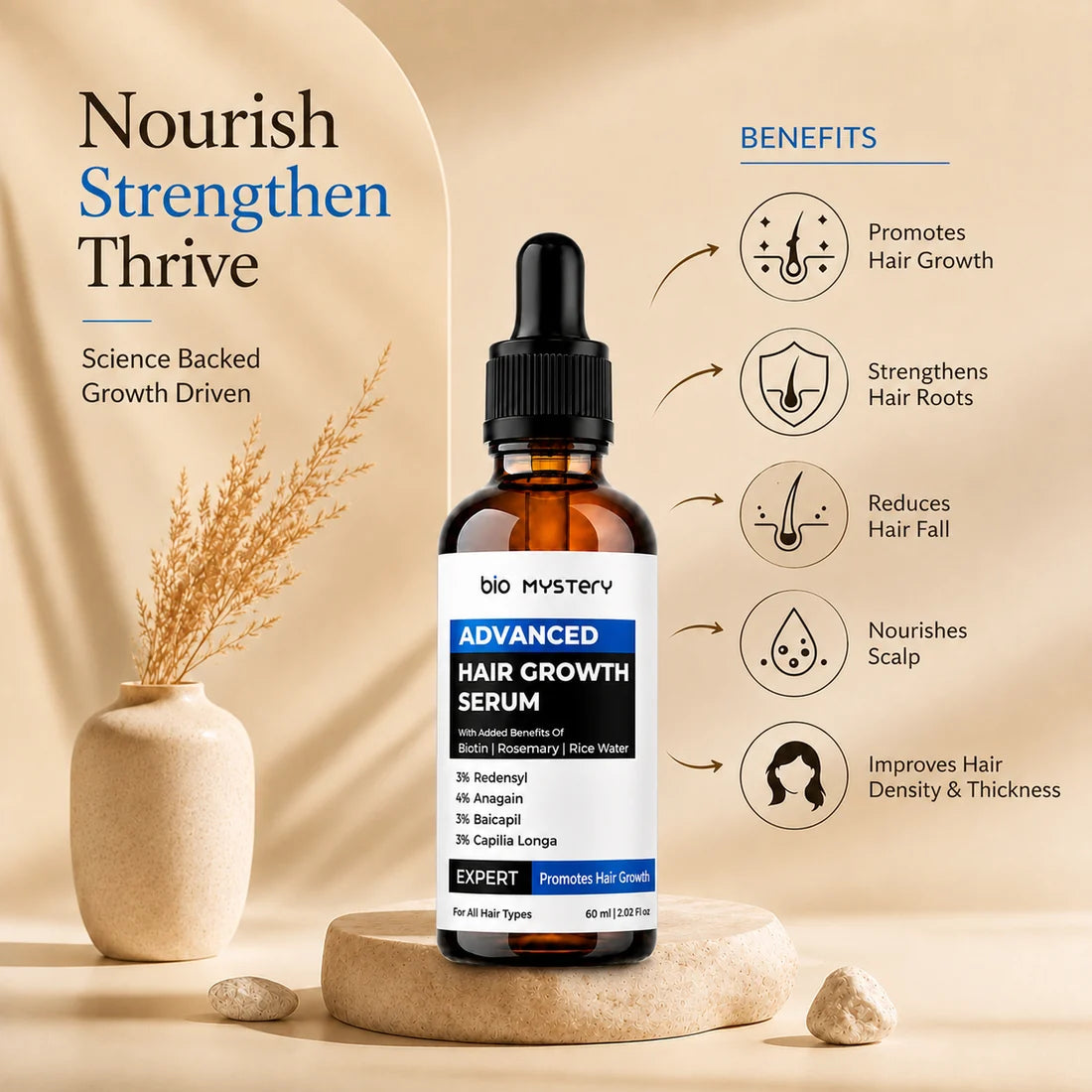 Advanced Hair Growth Serum & Derma Roller