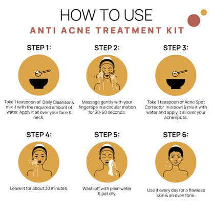 Anti-Acne Treatment Kit - Neem & Sandalwood to Reduce Acne