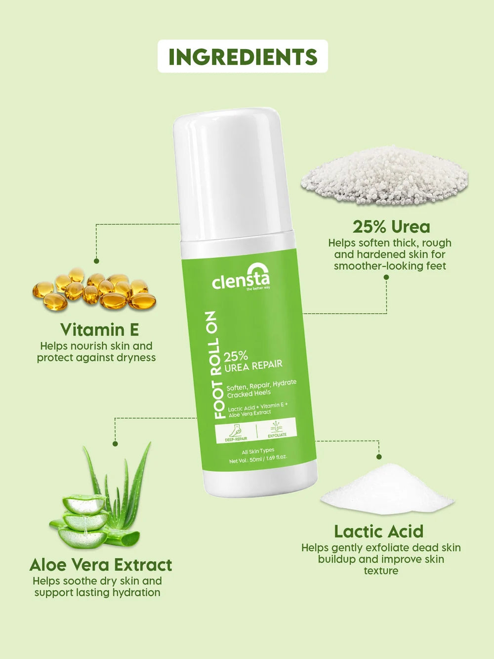 Foot Roll-On 25% Urea Repair