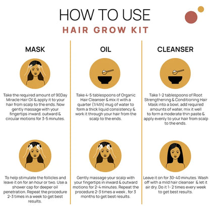Hair Grow Kit - Bhringraj & Hibiscus for Strong Hair Growth