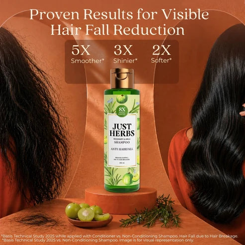 Anti Hairfall Shampoo | Rosemary, Amla & 12 Herbs