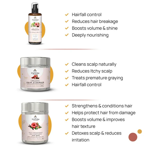 Hair Grow Kit - Bhringraj & Hibiscus for Strong Hair Growth