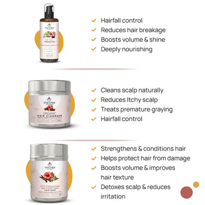 Hair Grow Kit - Bhringraj & Hibiscus for Strong Hair Growth