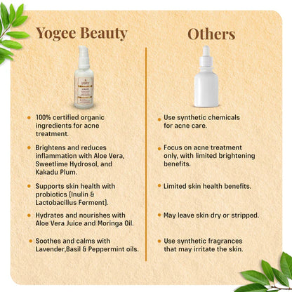 Yogez La Mu Shu Acne Clear Serum Gel - 50 ml