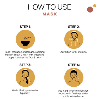 Anti-Ageing Collagen Mask - Shilajit & Ashwagandha to Reduces Wrinkles & Fine Lines