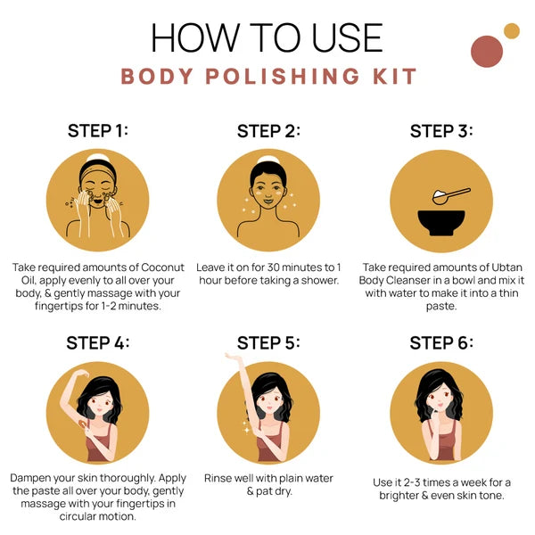 Body Polishing Kit - Coconut & Green Gram for Hydration & Tan Removal