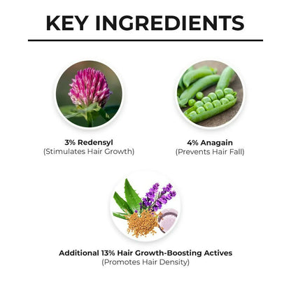 Dr. Sheth?? Rosemary & Redensyl Hair Serum-in-Oil for Hair Growth & Reduce Hair Fall