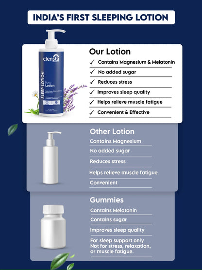 Sleep Body Lotion With Melatonin & Magnesium
