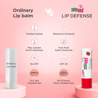 Sebamed Lip balm for dry and chapped lips