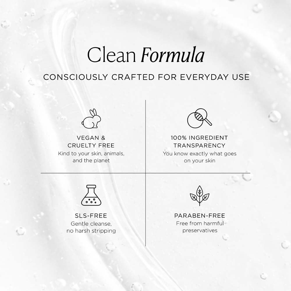 Kimirica The Gentleman Niacinamide Hair & Body Wash -270ml|Enriched with high-performance and restorative blend of Vetiver, Patchouli, and Niacinamide