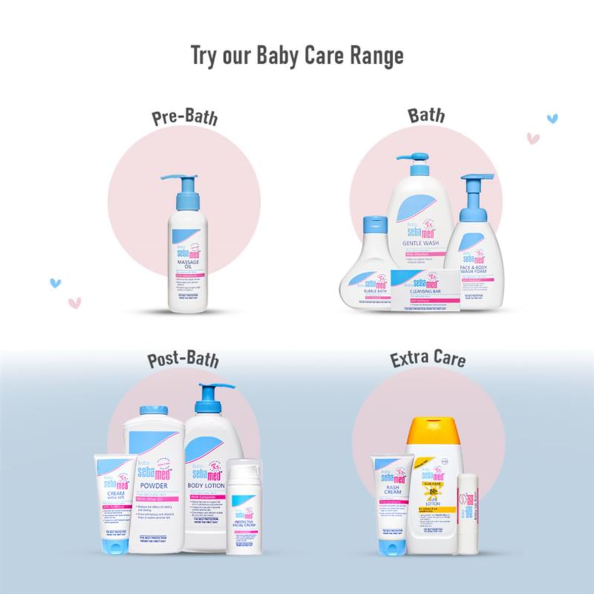 Sebamed Baby Gentle Wash|pH 5.5|Baby Body Wash|Soap Free|Tear Free