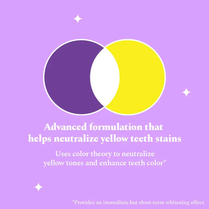 Perfora Fluoride+ Purple Magic Whitening Toothpaste - 125 gm