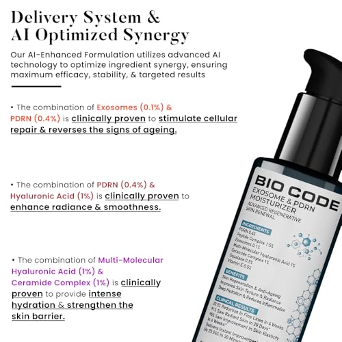 Bio Code Exosome& PDRN Moisturizer - 100 ml