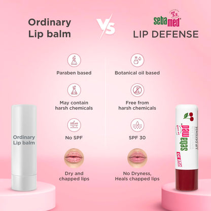 Sebamed Lip balm for dry and chapped lips