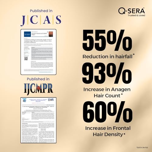 QSERA Hair Serum for Hair Fall Control - 60 ml