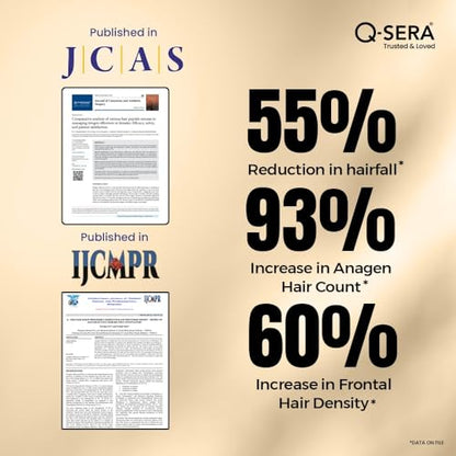 QSERA Hair Serum for Hair Fall Control - 60 ml