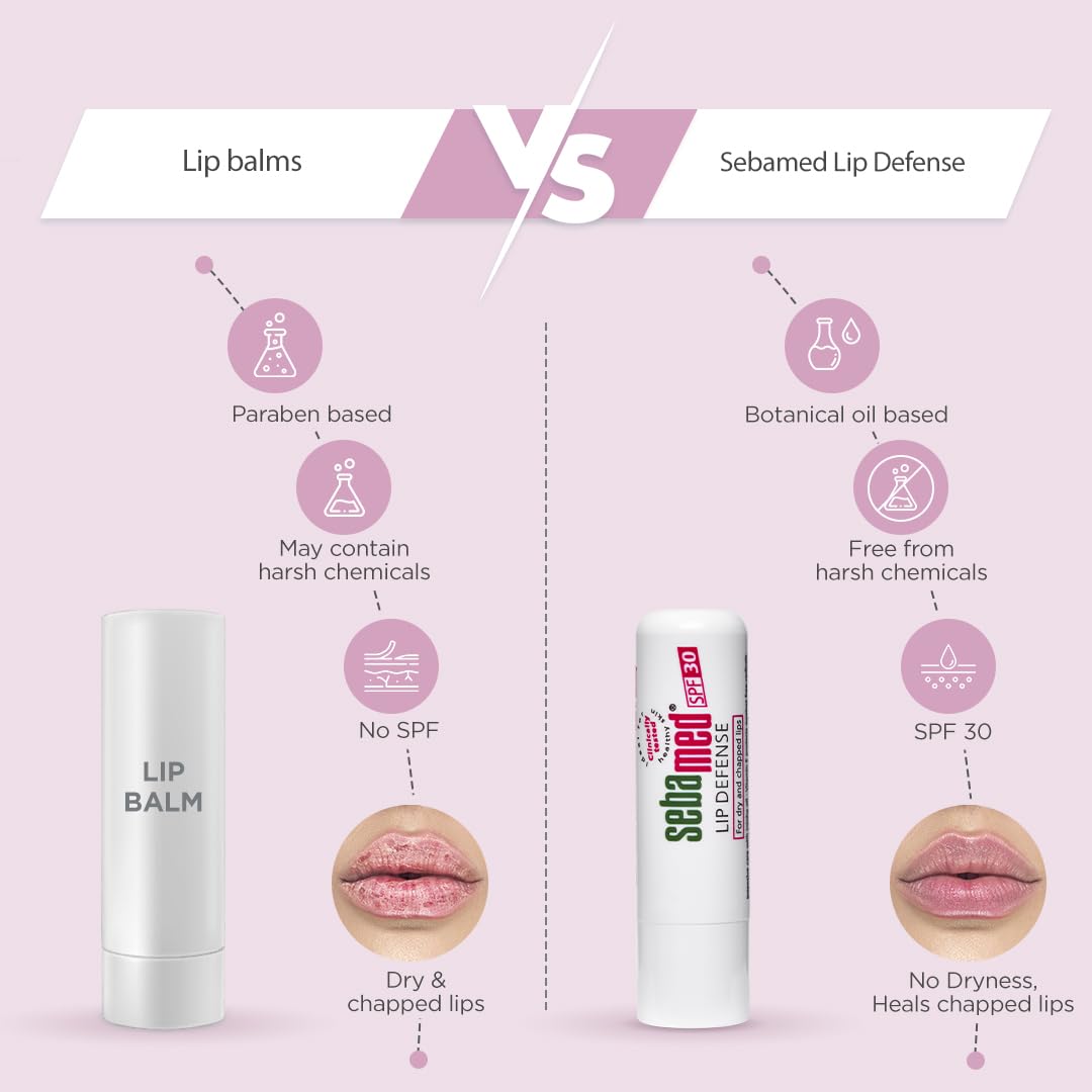 Sebamed Lip Balm for Dry and Chapped Lips