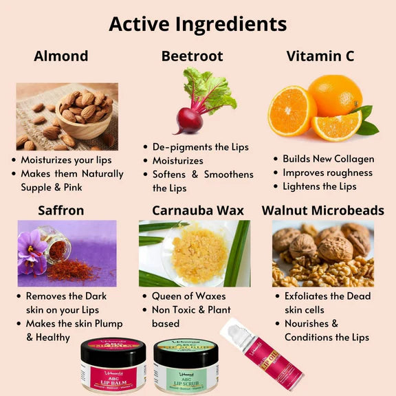 Urbaano Herbal Beetroot Lip Care Kit - Kit