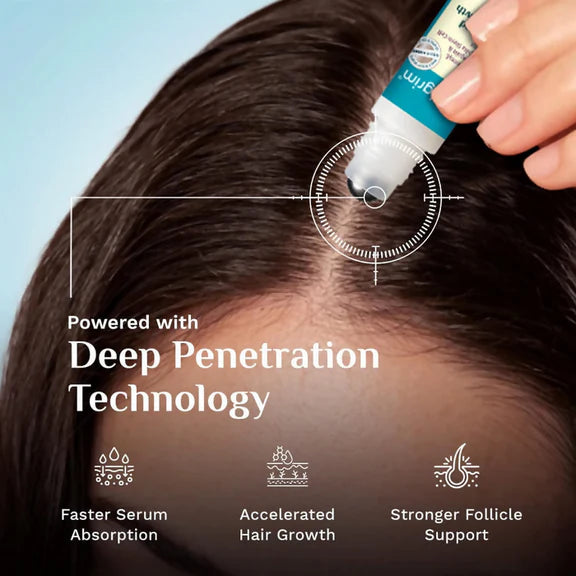 Pilgrim 3% Redensyl, 4% Anagain & 5% Capilia Stem Cell Complex Advanced Hair Growth Serum Roll-On - 25 ml