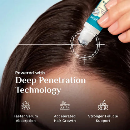 Pilgrim 3% Redensyl, 4% Anagain & 5% Capilia Stem Cell Complex Advanced Hair Growth Serum Roll-On - 25 ml