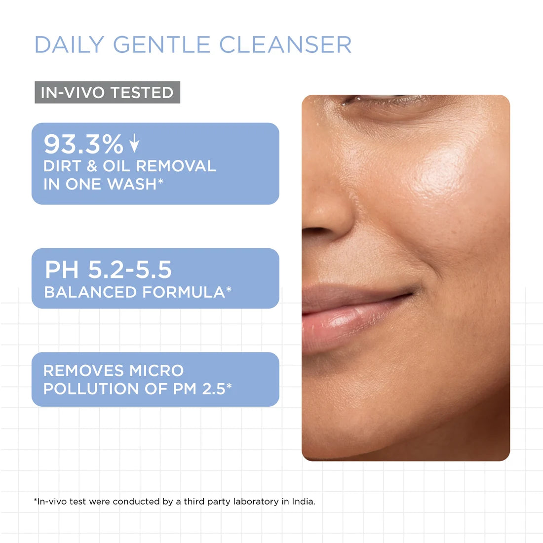 Acne Control Trial Kit