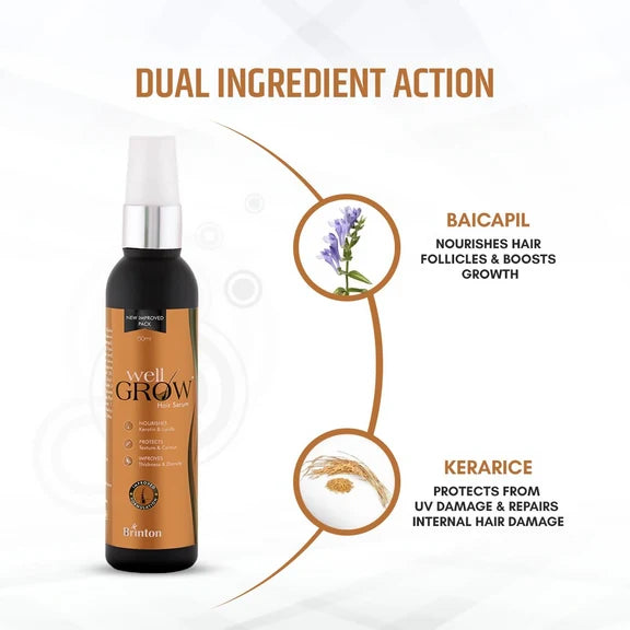 Brinton WellGrow Hair Serum - 60 ml