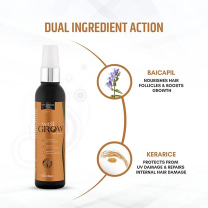 Brinton WellGrow Hair Serum - 60 ml