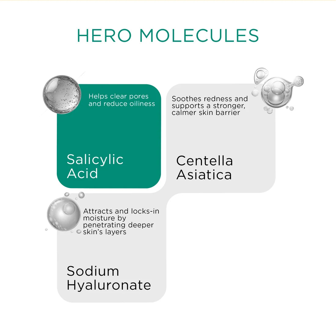 Acne Clear Moisturizer